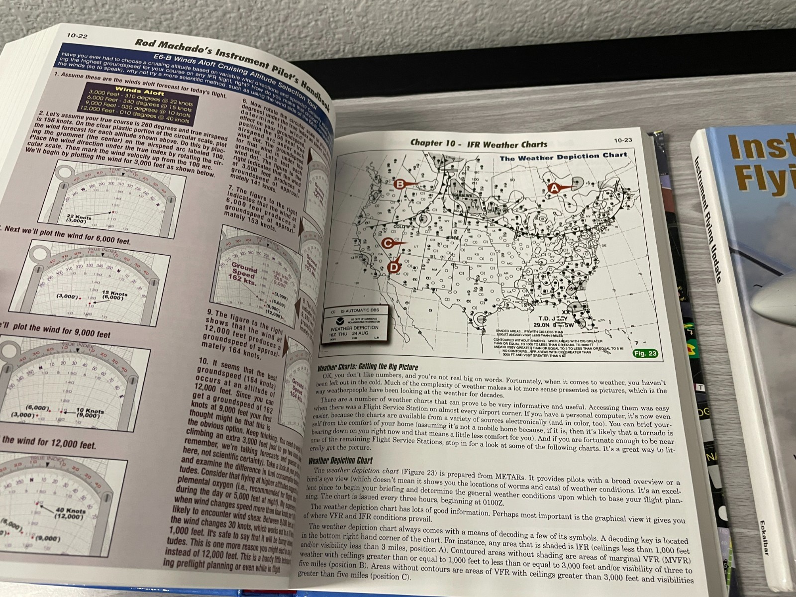 Rod Machado’s Instrument Pilot Handbook & Instrument Flying Update Jeppesen Set
