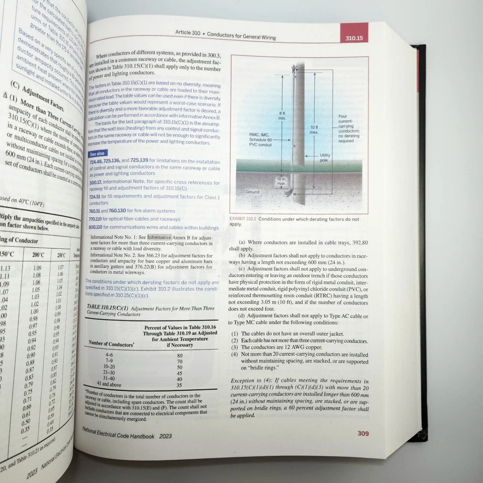 NFPA 70 National Electrical Code Handbook 2023 NEC Edition with Tabs ******