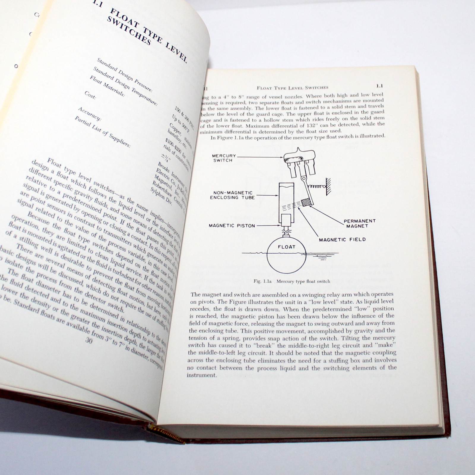 Instrument Engineers’ Handbook vol 1 & 2 1969 1st Ed Bela G Liptak