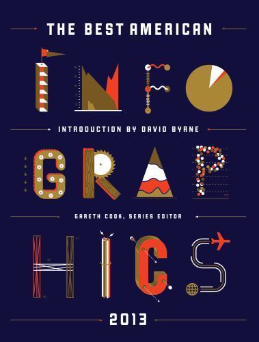 The Best American Series ® Ser.: The Best American Infographics 2013 by David…