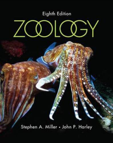 Zoology – Hardcover By Miller, Stephen – GOOD