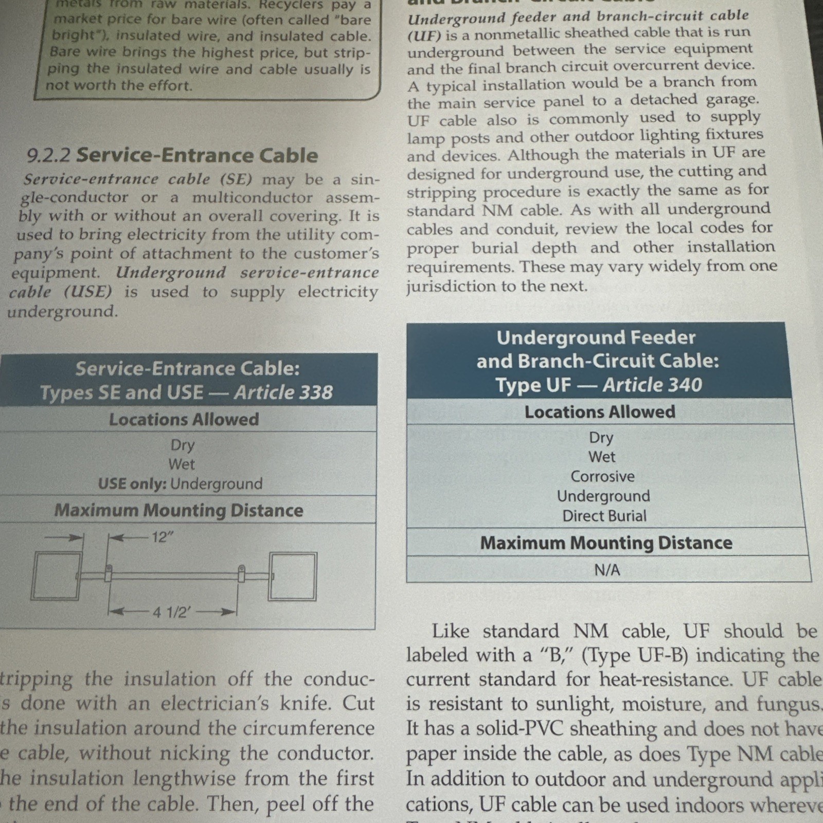 Modern Residential Wiring by Holzman 12 Ed Hardcover