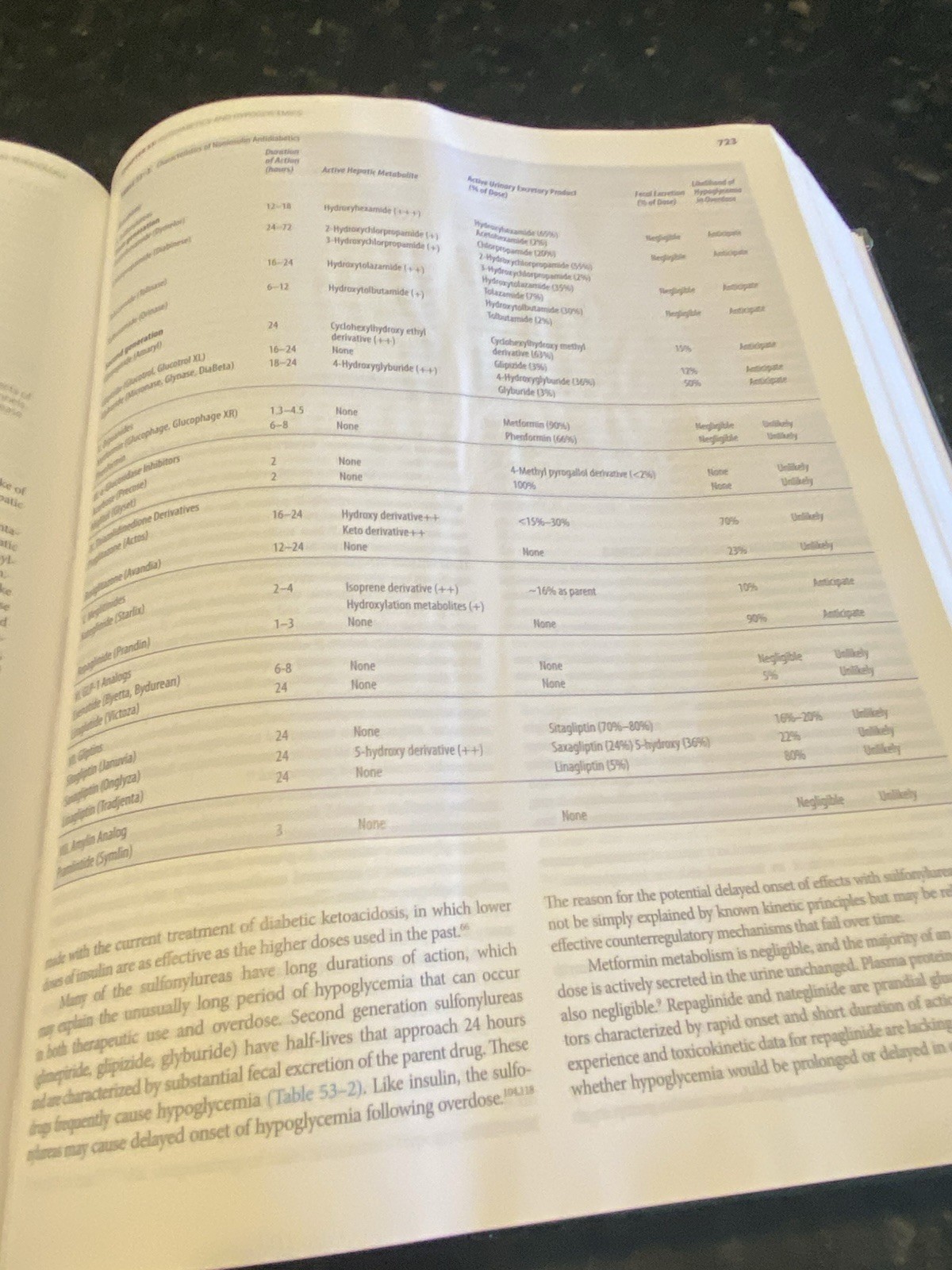 Goldfrank’s Toxicologic Emergencies, Tenth Edition by Robert S. Hoffman,…