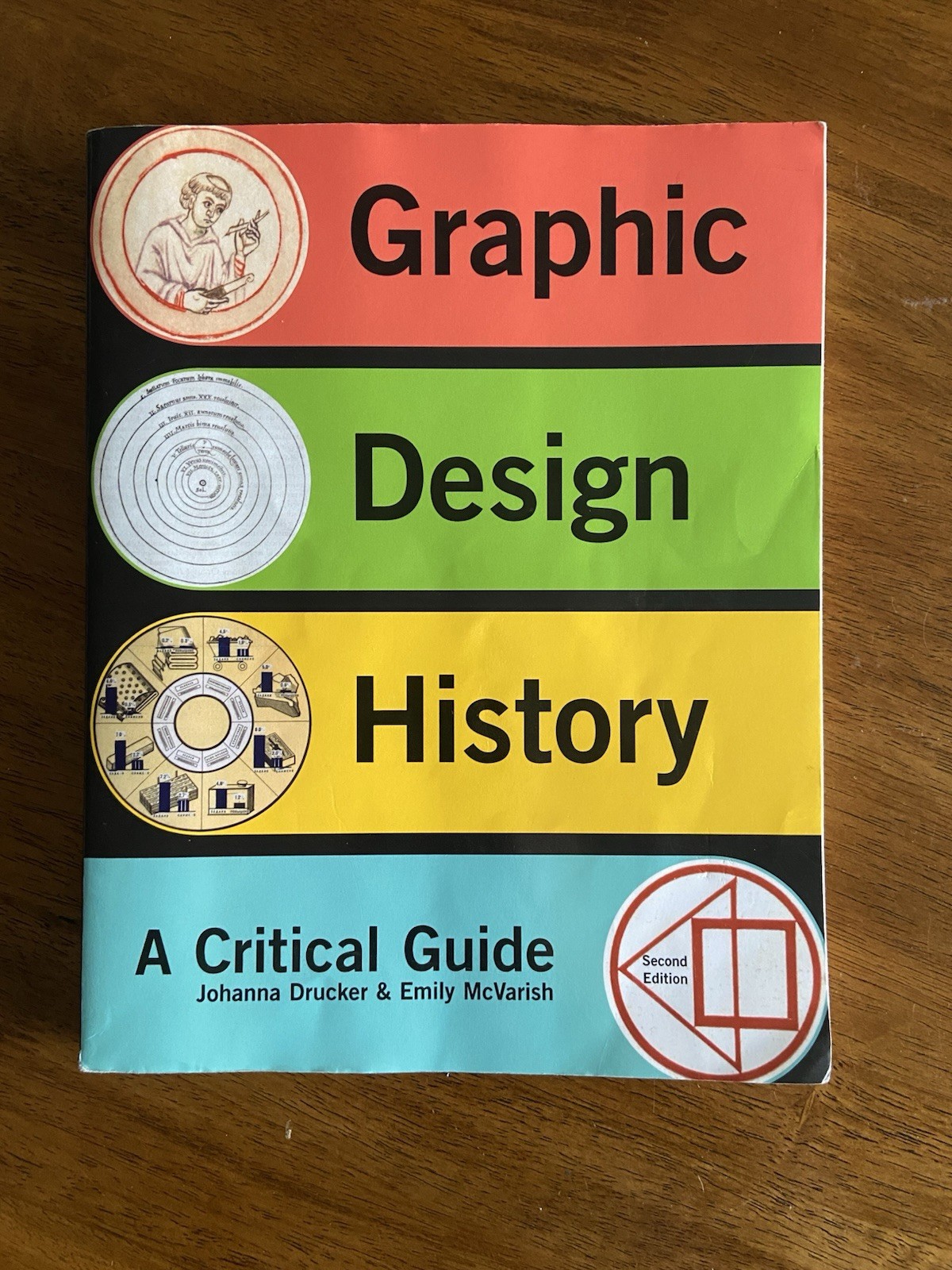 Graphic Design History: A Critical Guide 2nd Edition Drucker & McVarish