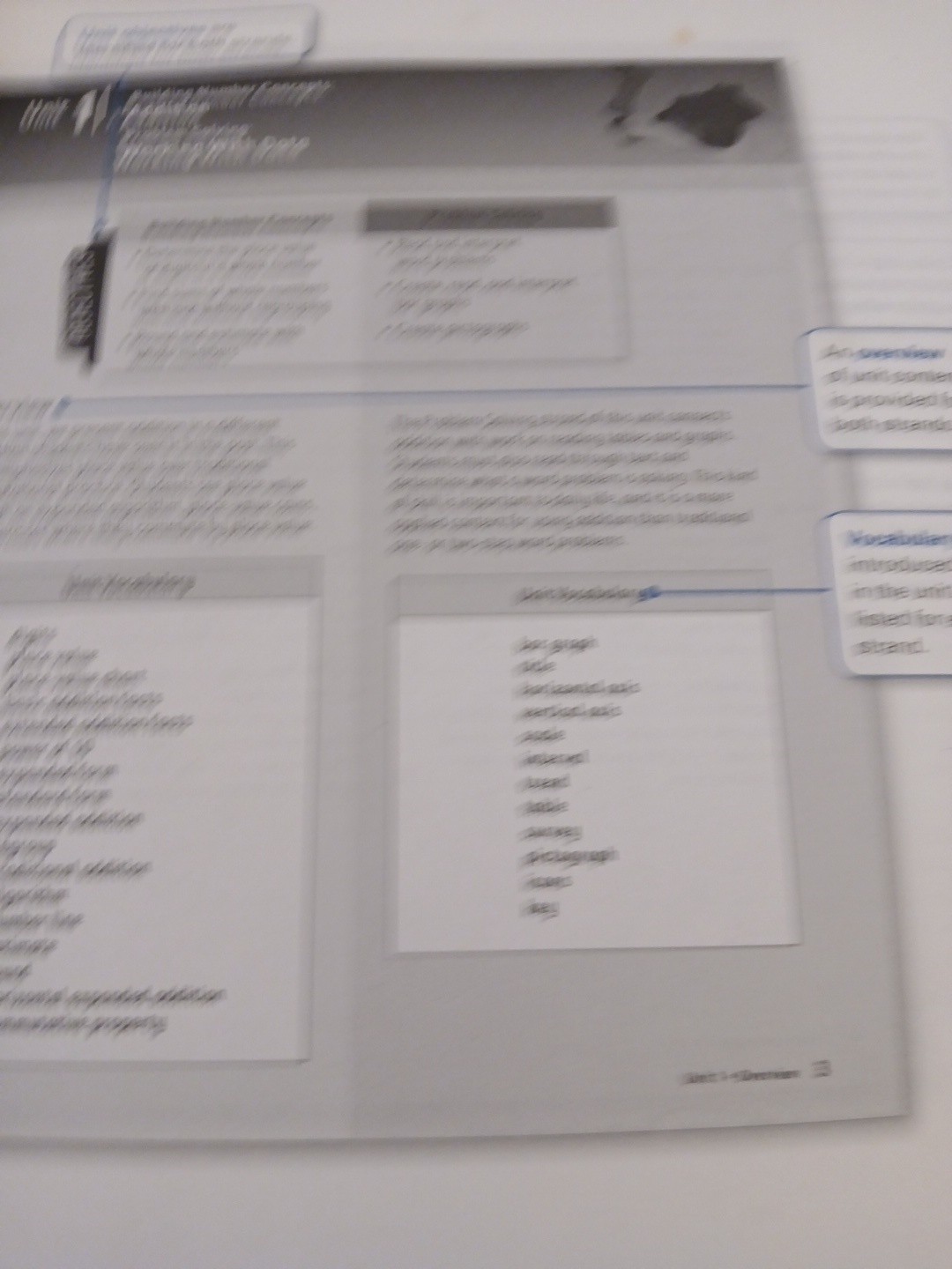 TRANSMATH Teacher Resource Guide Cambium Learning Teaching Mathematics 2010