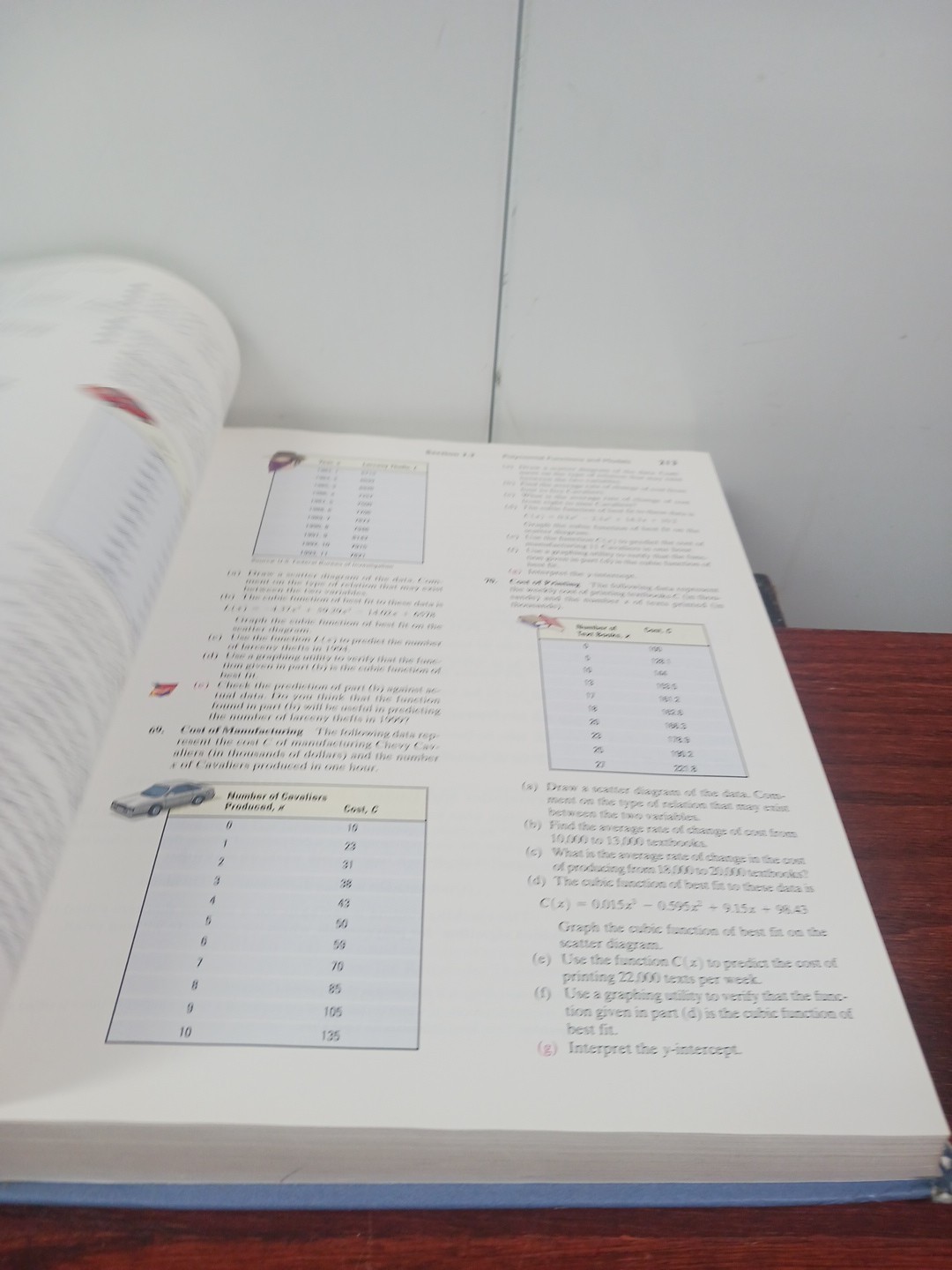 Precalculus: Enhanced with Graphing Utilities (2nd Edition) – Hardcover – VG