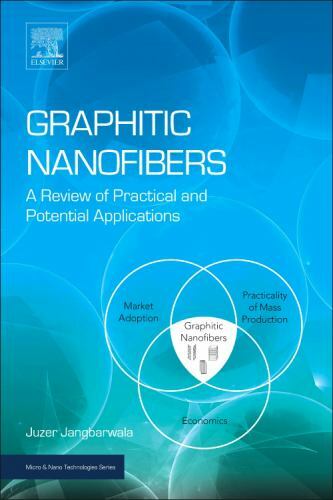Graphitic Nanofibers : A Review of Practical and Potential Applications, Pape…