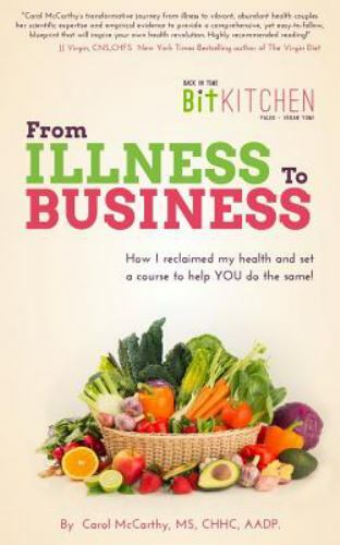 Back In Time Kitchen, From Illness to Business: How I Reclaimed My Health and…