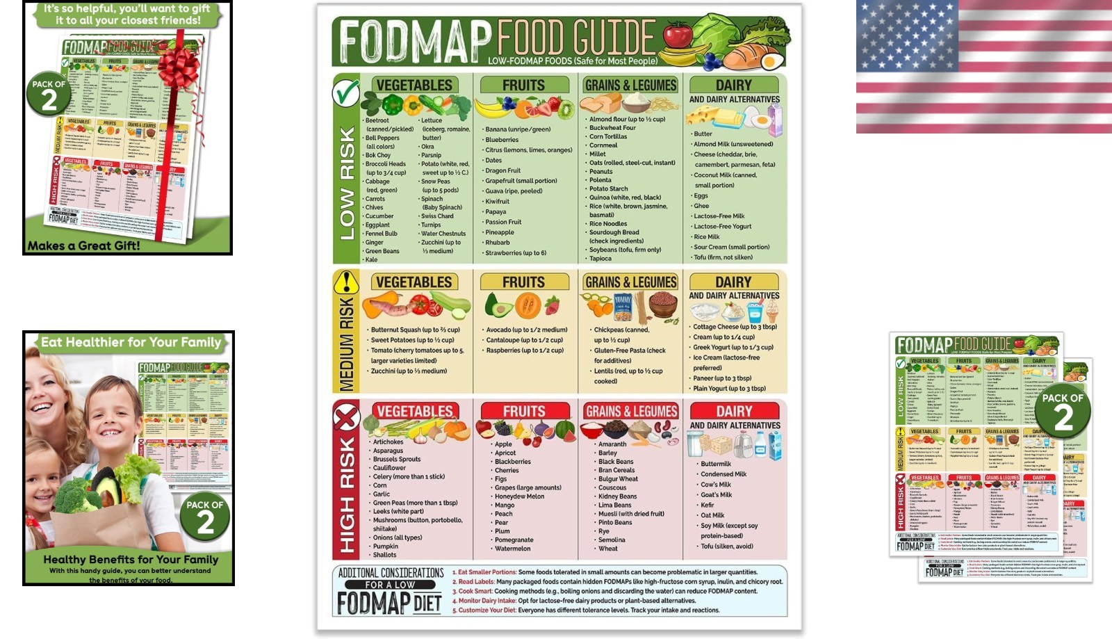 FODMAP Diet Poster – Safe Foods List, Nutrition Guide^-//