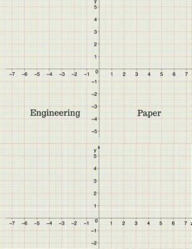 Engineering Paper: Quad Rule Graph Paper,8.5 X 11 (5×5 Graph Paper) 100 Pages…