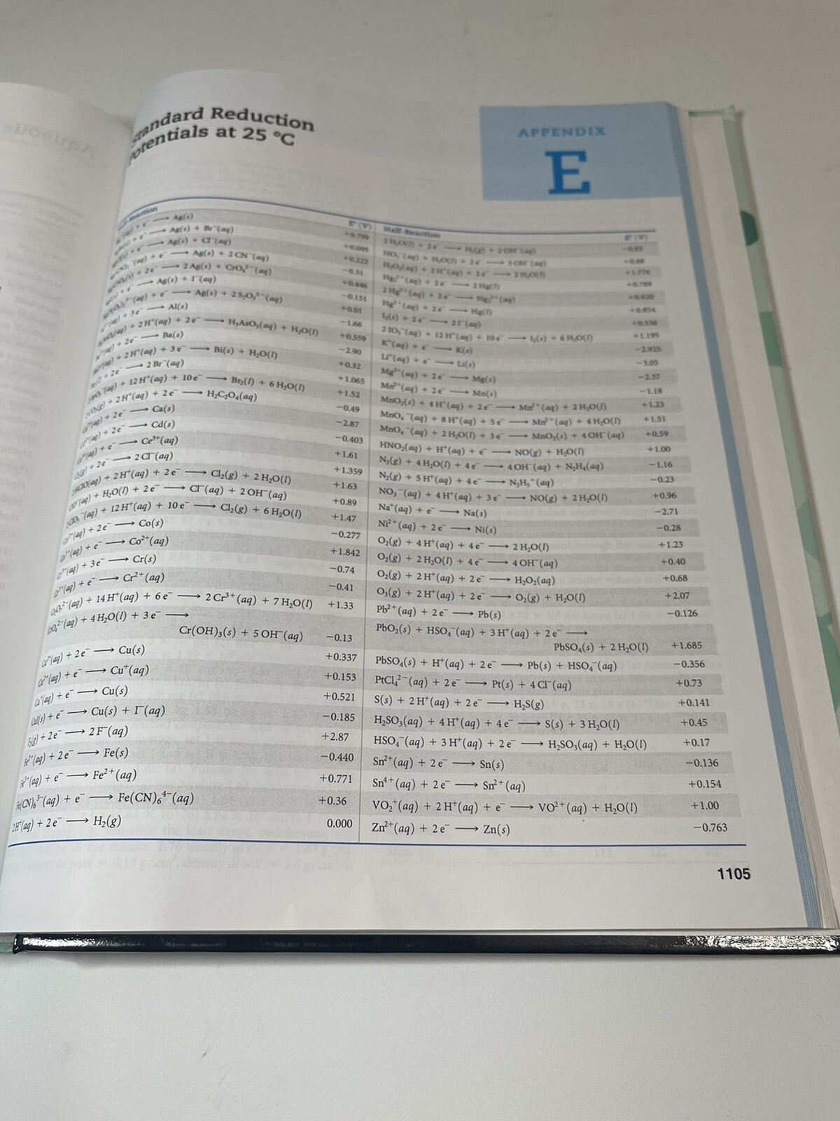 Pearson Chemistry The Central Science Thirteenth Custom Edition For Lamar Uni