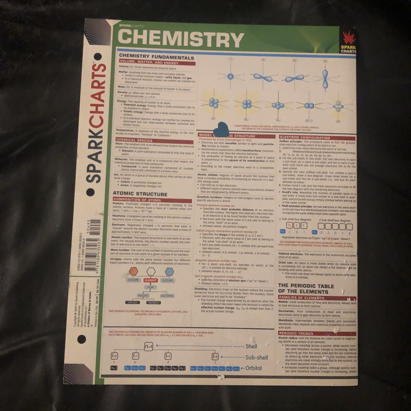 CHEMISTRY (SPARKCHARTS) By Sparknotes **Mint Condition**