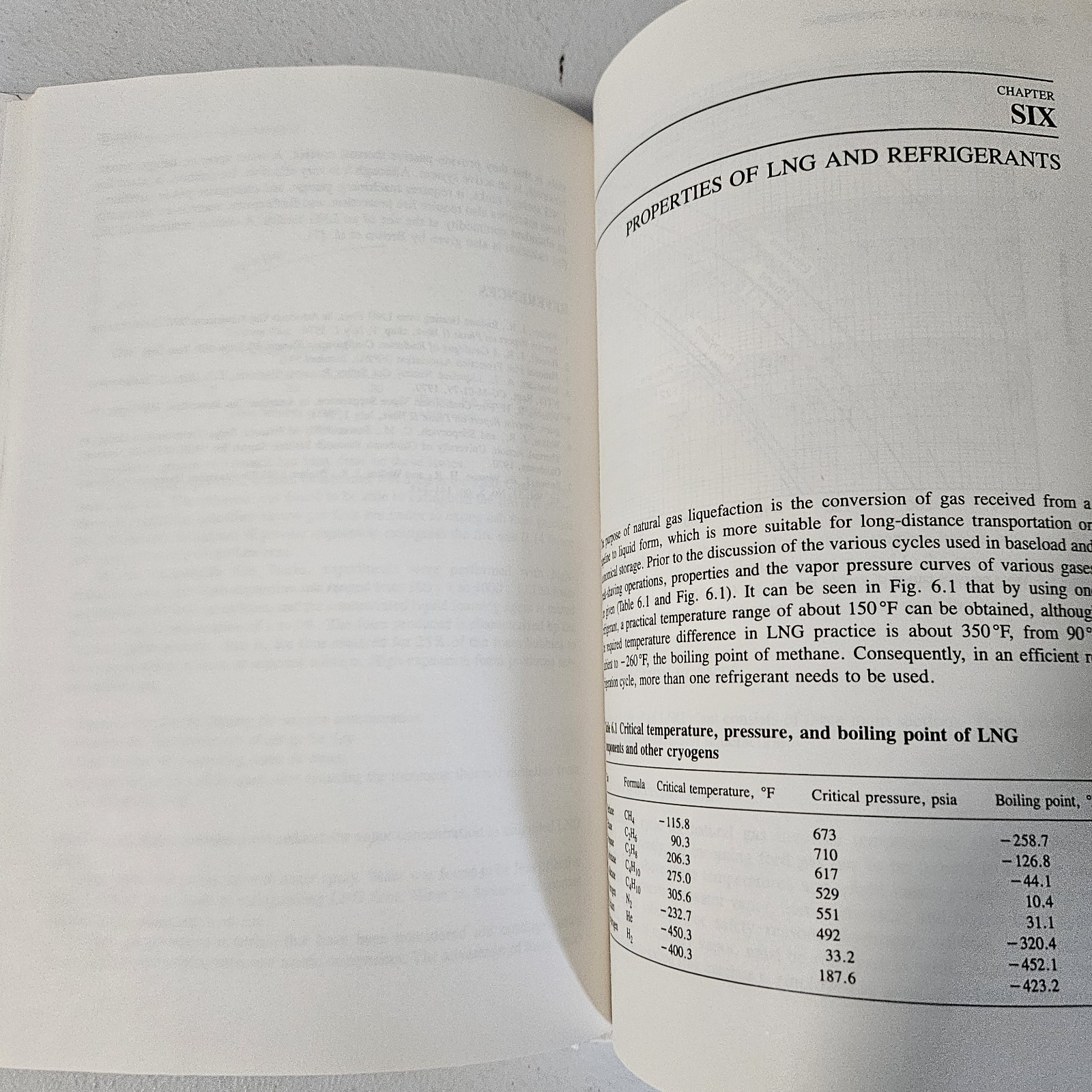 Heat Transfer In LNG Engineering By Alexander S. Adorjan
