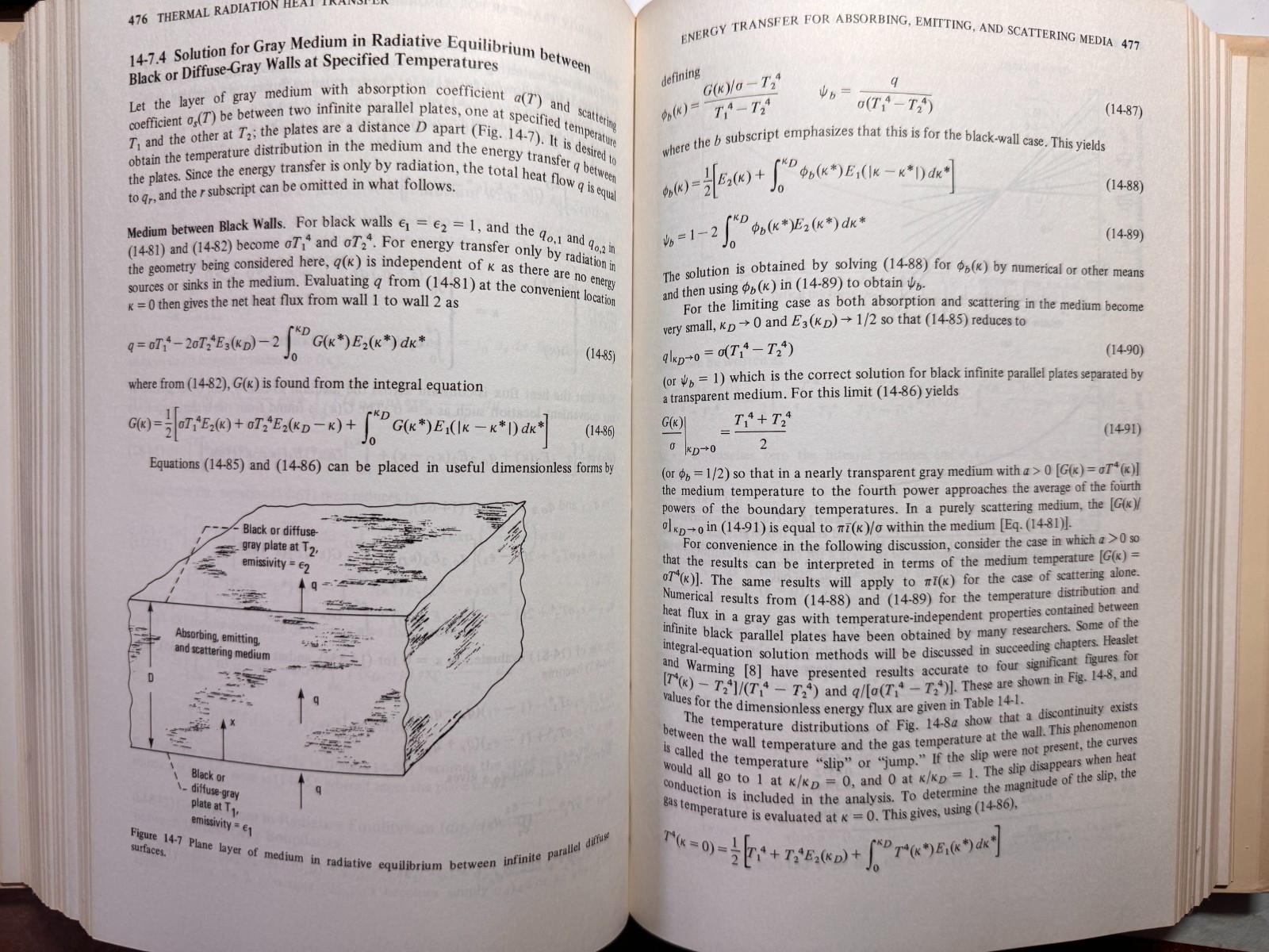 Thermal Radiation Heat Transfer – Robert Siegel (Hardcover, 1972 edition, 1981 )