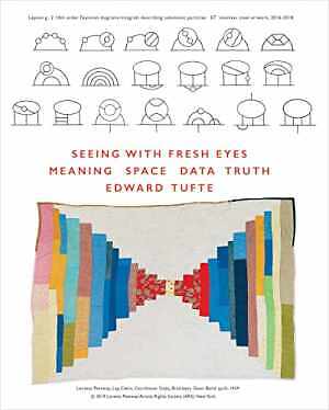 Seeing with Fresh Eyes: Meaning, Space, – Paperback, by Edward R. Tufte – Good