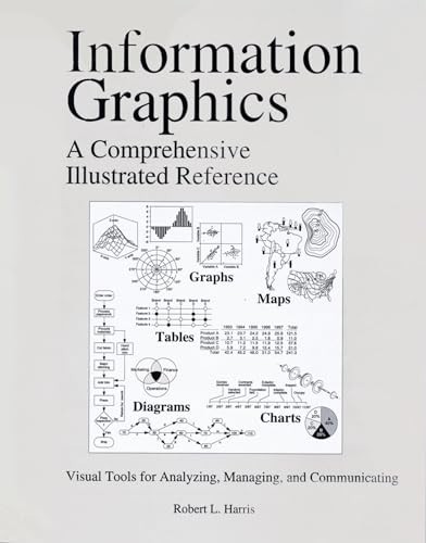 Information Graphics: A Comprehensive Illustra… by Harris, Robert L. Paperback