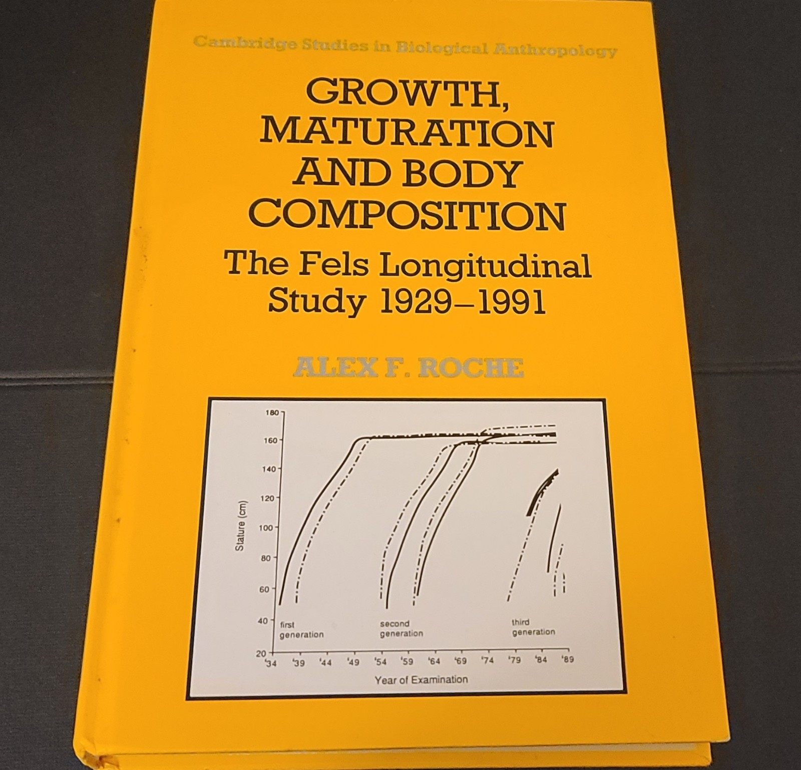 Growth, Maturation, and Body Composition: The Fels Longitudinal Study 1929-1991