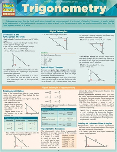 Trigonometry (Poster)