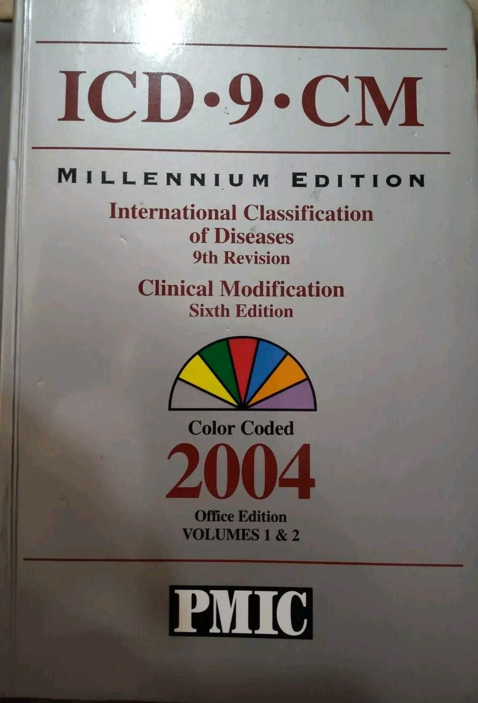 ICD-9-CM International Classification of Diseases, 9th Revision, Clinical…2004
