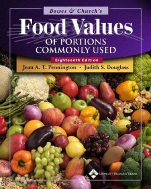 Bowes and Church’s Food Values of Portions Commonly Used Paperbac