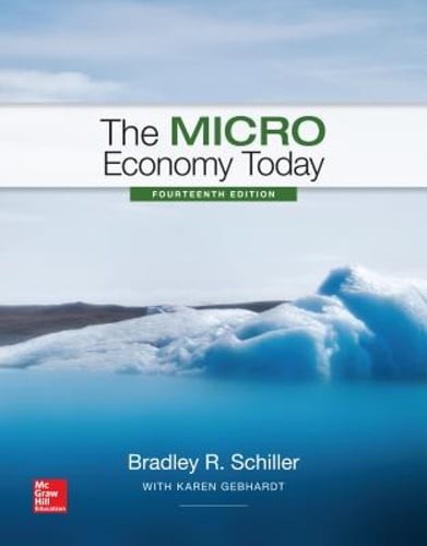 The Micro Economy Today by Bradley Schiller: Used