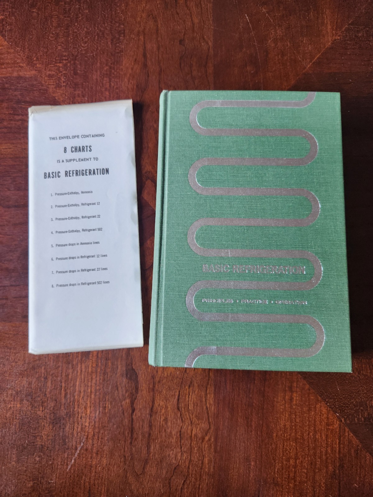 Basic Refrigeration Principles Practice Operation Guy R. King 1971 3rd Ed