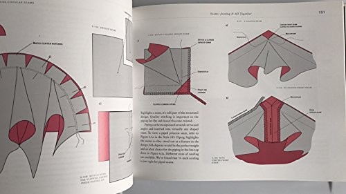 Professional Sewing Techniques for …, Czachor, Sharon