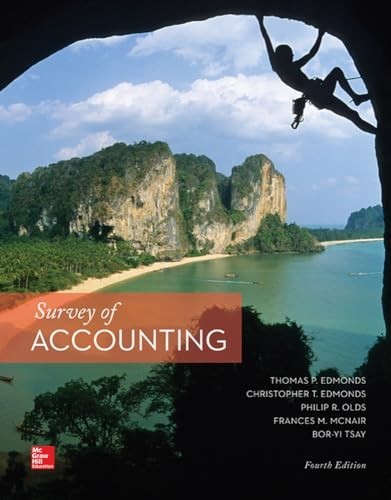 Survey of Accounting – GOOD