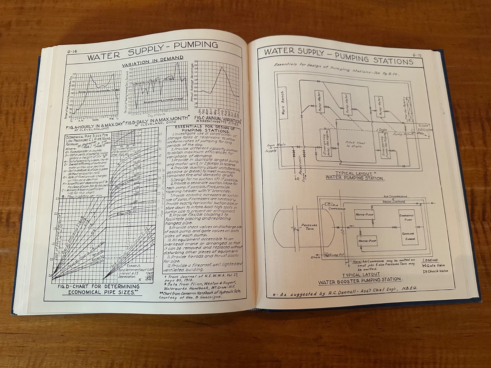 Data Book for Civil Engineers, Design, Vol. 1, Elwyn E. Seelye (1955)