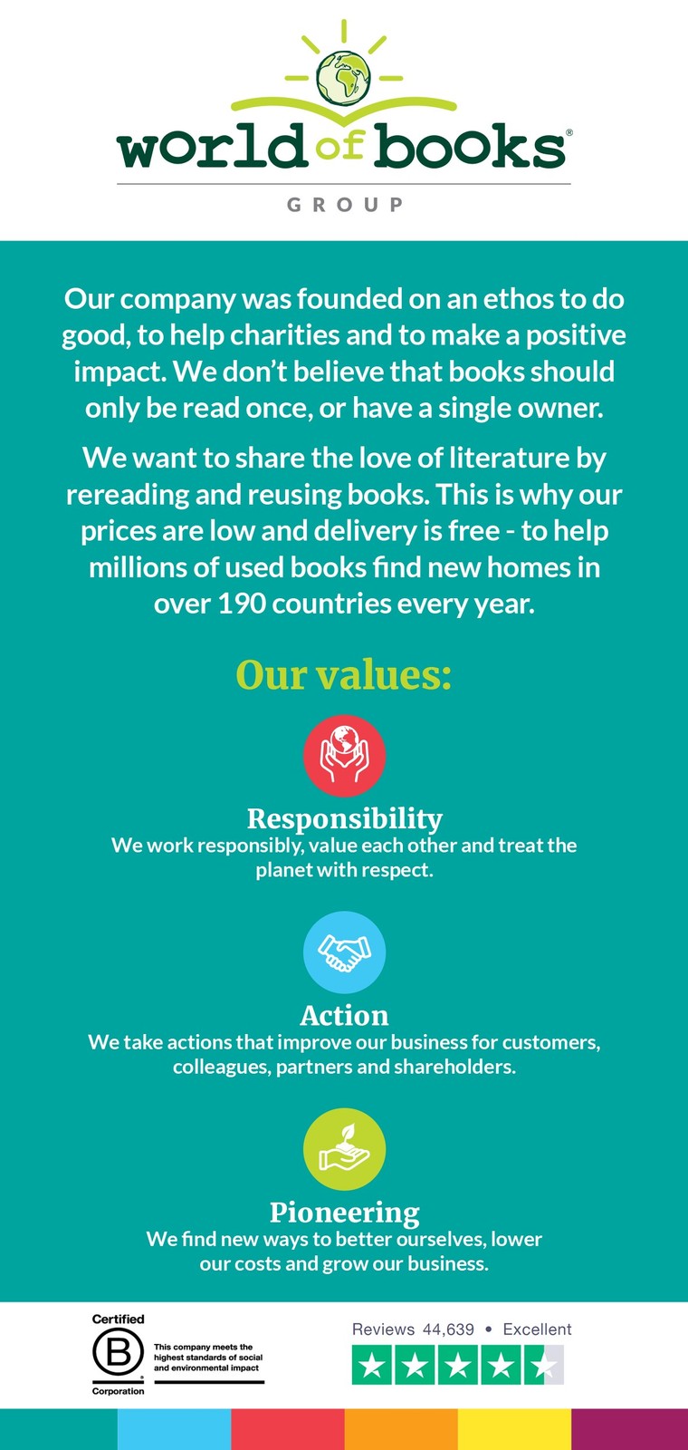 AP U.S. History Premium, 2025: Prep…, Resnick M.A., E