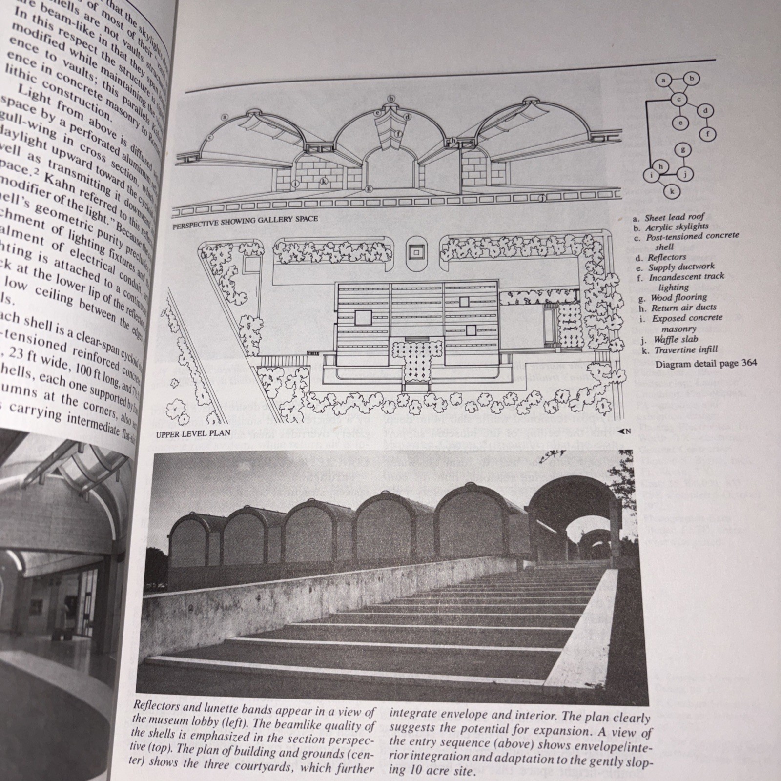 THE BUILDING SYSTEMS INTEGRATION HANDBOOK By AIA Richard D. Rush