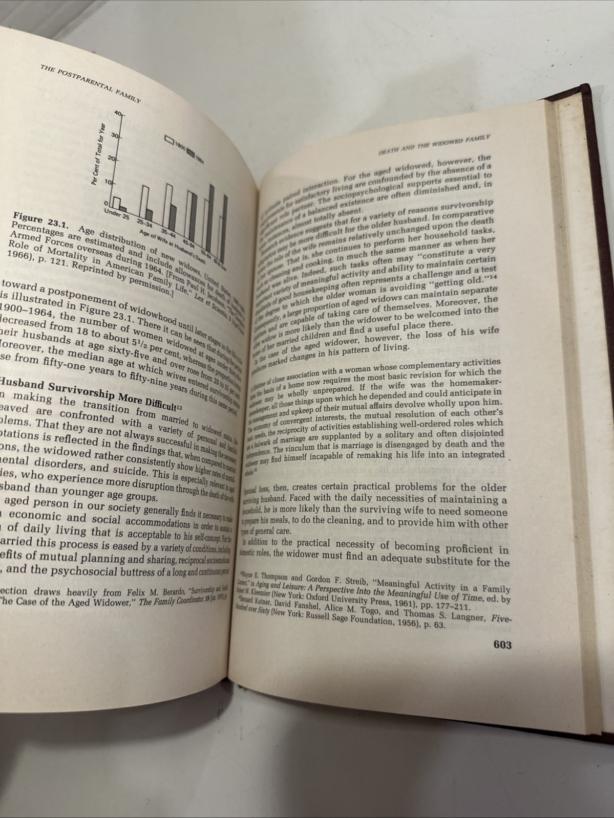The Family: Its Structure and Interaction. Nye, F. Ivan and Felix M. Berardo