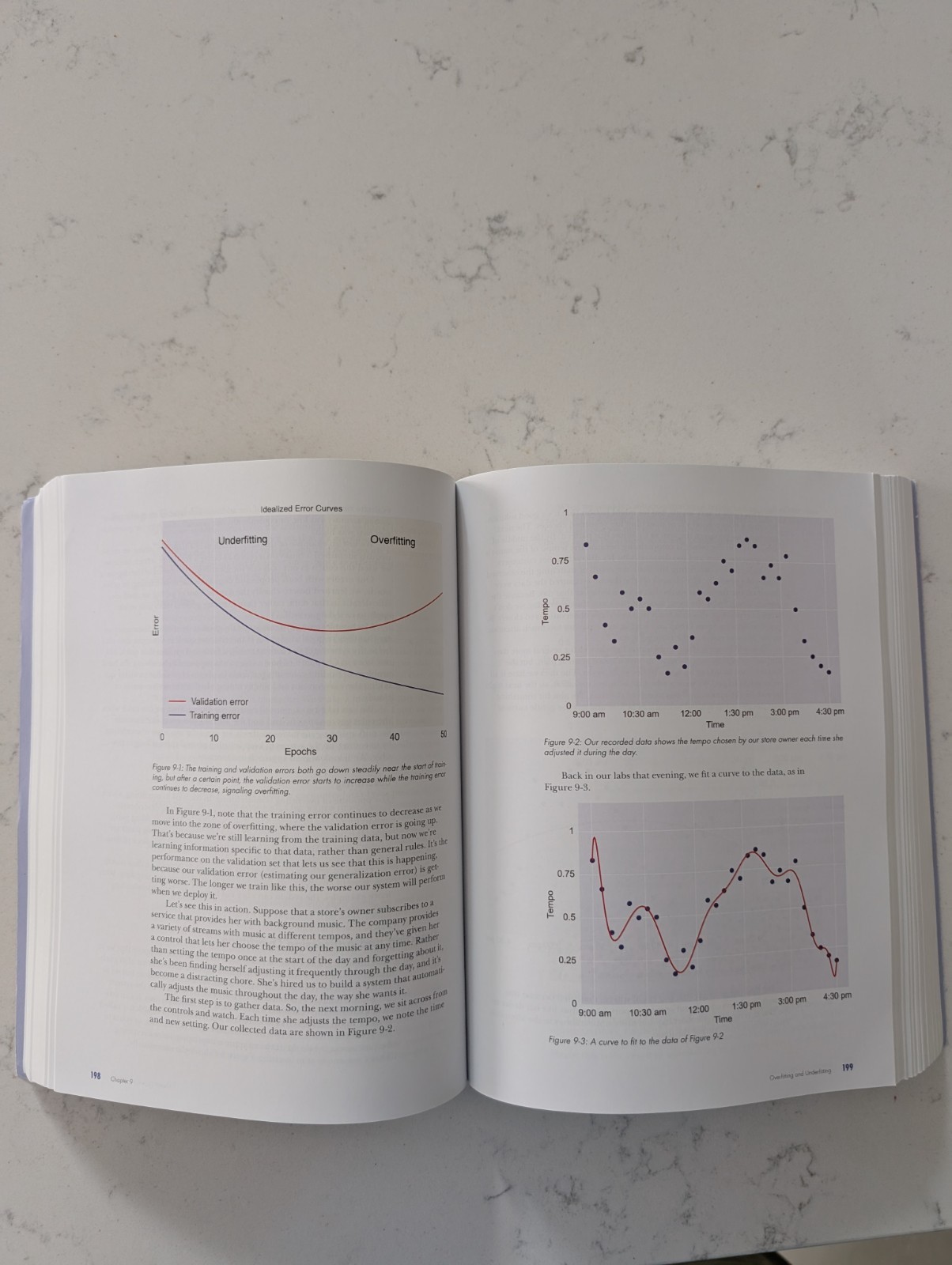 Deep Learning : A Visual Approach by Andrew Glassner (2021, Uk-Trade Paper)