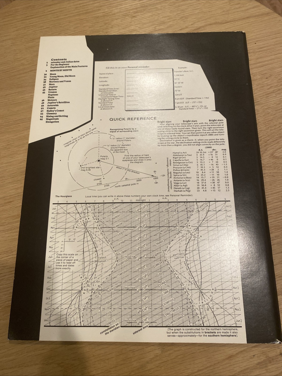 Astronomical Calendar 1985 Guy Ottewell Department Of Physics Furman University