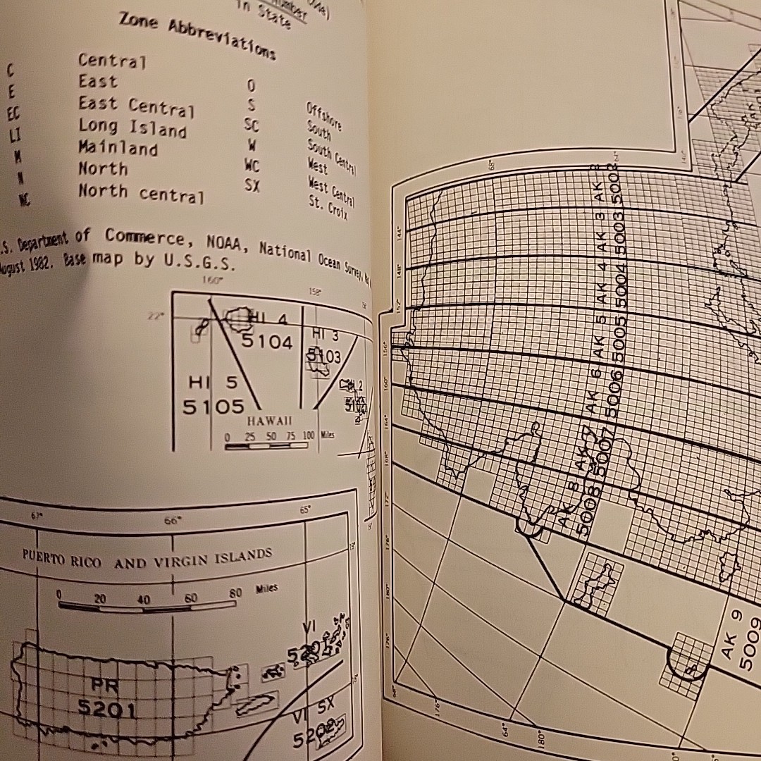 A Manual on Astronomic and Grid Azimuth by R. B. Buckner 1984