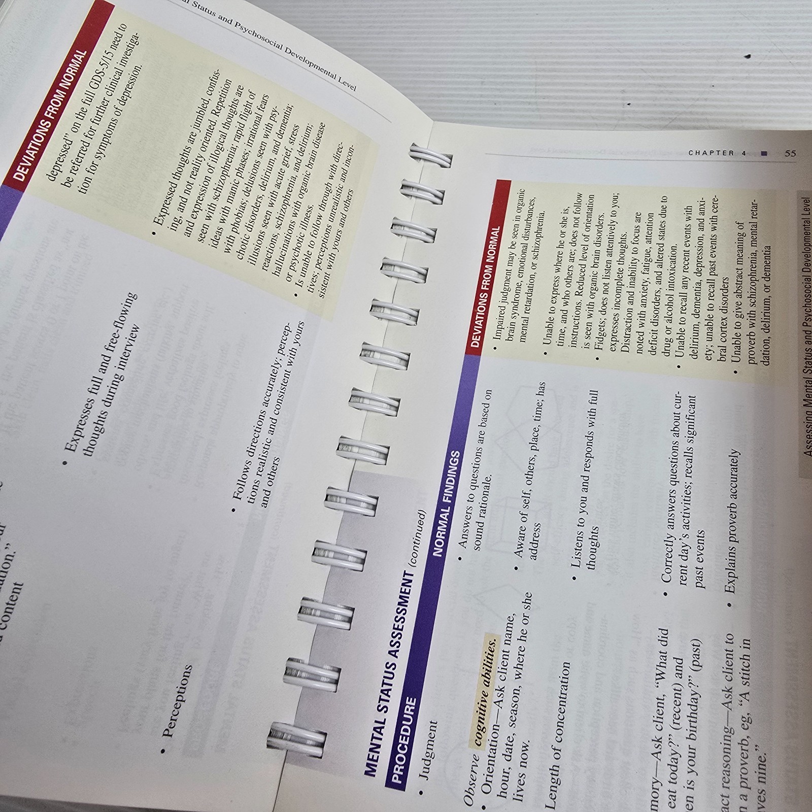 Nurses’ Handbook of Health Assessment by Janet R. Weber (English) Spiral Book