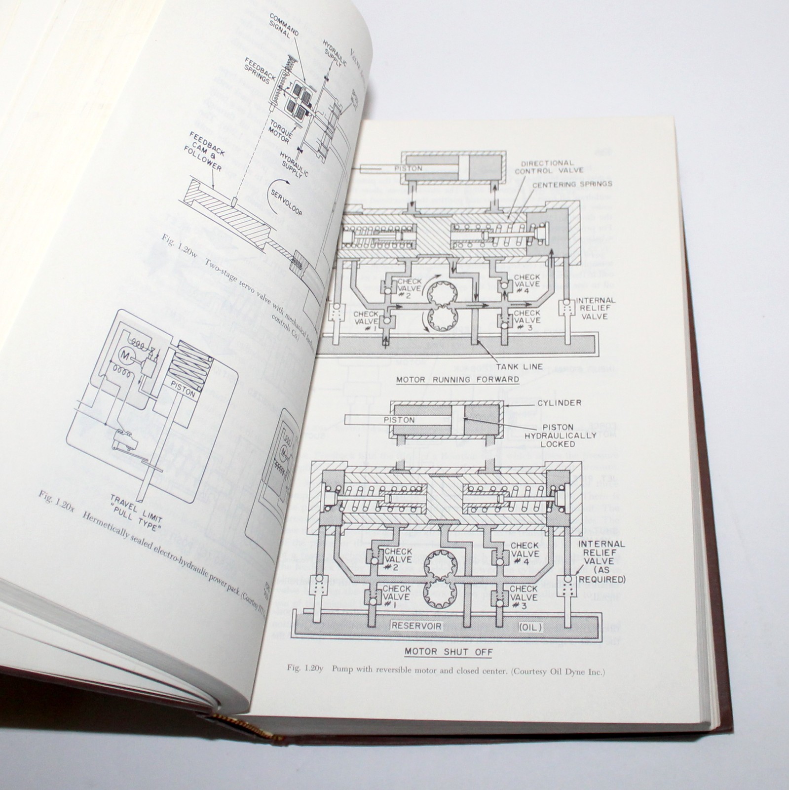 Instrument Engineers’ Handbook vol 1 & 2 1969 1st Ed Bela G Liptak